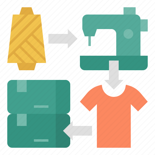 Clothes, clothing, fashion, process, method, manufacturing, production process icon - Download on Iconfinder