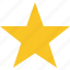 achievement, bookmark, favorite, rating, star 