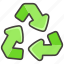 267b, recycling, symbol 