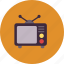 old, retro, tech, technology, television, tv, vintage 