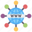web address, web domain, world wide web, browsing, www 