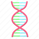 dna, science
