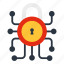 digital lock, encryption, padlock, network lock, electronic lock 