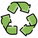 ecological, protection, recycle, recycling, sign