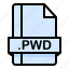 file, file extension, file format, file type, pwd 
