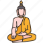 buddha, religious, buddhism, worship, temple 