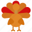 turkey, thanksgiving, holiday, autumn, food 