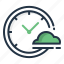 clock, cloud, day, forecast, time, weather 