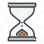 clock, glasshour, sandwatch, time, watch 
