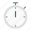 time, clock, timer, stopwatch, watch 