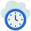 cloud, time, timer, clock, computing 