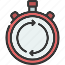 restart, timer, time, clock, stopwatch
