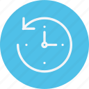 clock, date, interface, sign, time, watch 