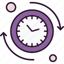 clock, management, reload, time