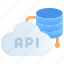 api, cloud data, server, hosting, storage, application programming interface, development, software 