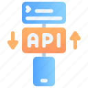 api, direction, integration, response, process, application programming interface, development, software