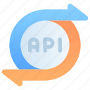 api, flow, process, agile, modeling, application programming interface, development, software