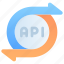 api, flow, process, agile, modeling, application programming interface, development, software 