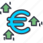 business, currency, euro, filled, outline 