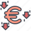 business, currency, euro, filled, outline 