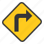 direction, guide, road sign, traffic, traffic sign, turn right, warning 
