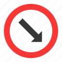 direction, guide, keep right, road sign, traffic, traffic sign, warning