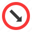 direction, guide, keep right, road sign, traffic, traffic sign, warning 