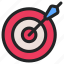 training, business, goal, target, aim, dart, game, targets, archery, sport 