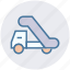 automobile wagon, cargo wagon, lorry wagon, shipment, traffic, truck, vehicle 