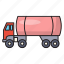 oil, tanker, transport, truck, vehicle 