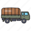 vehicle, container, transport, shipping, truck 