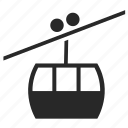 cable-railway, cableway, funicular, elevator, transport, transportation