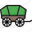 colour, transport, ultra, wagon 