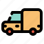box car, transport, car, transportation 