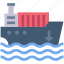 boat, cargo, ocean, sea, ship, transport, transportation 