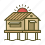 boro-boro, bungalow, cottage, home, house, villa 