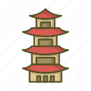 building, china, chinese, pagoda, shrine, temple