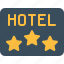 hotel, rating, stars, three 