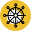grid, handwheel, sea, sea boat, steering, wheel, wheel icon 