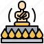 avatar, buddha, buddhism, religion, user 