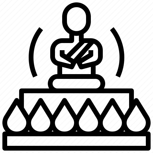 Avatar, buddha, buddhism, religion, user icon - Download on Iconfinder