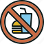 allow, beverage, food, no, not, prohibited 