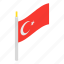 business, cartoon, flag, isometric, star, texture, turkish 