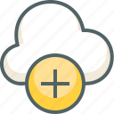add, cloud, creat, forecast, new, plus, weather 