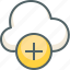 add, cloud, creat, forecast, new, plus, weather 