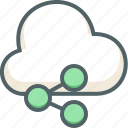 cloud, share, communication, forecast, network, social, weather 