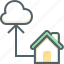 cloud, house, share, forecast, network, sync, weather 