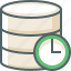 data, storage, timer, clock, database, server, time 