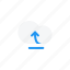 upload, cloud, storage, save, file 