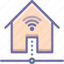 wifi, network, smart house 